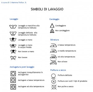 simboli-lavaggio